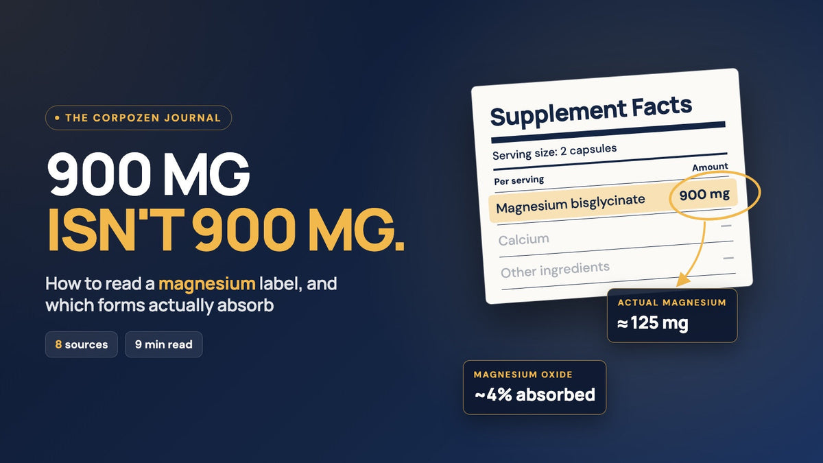 900 mg isn't 900 mg: Magnesium forms, labels and absorption, explained