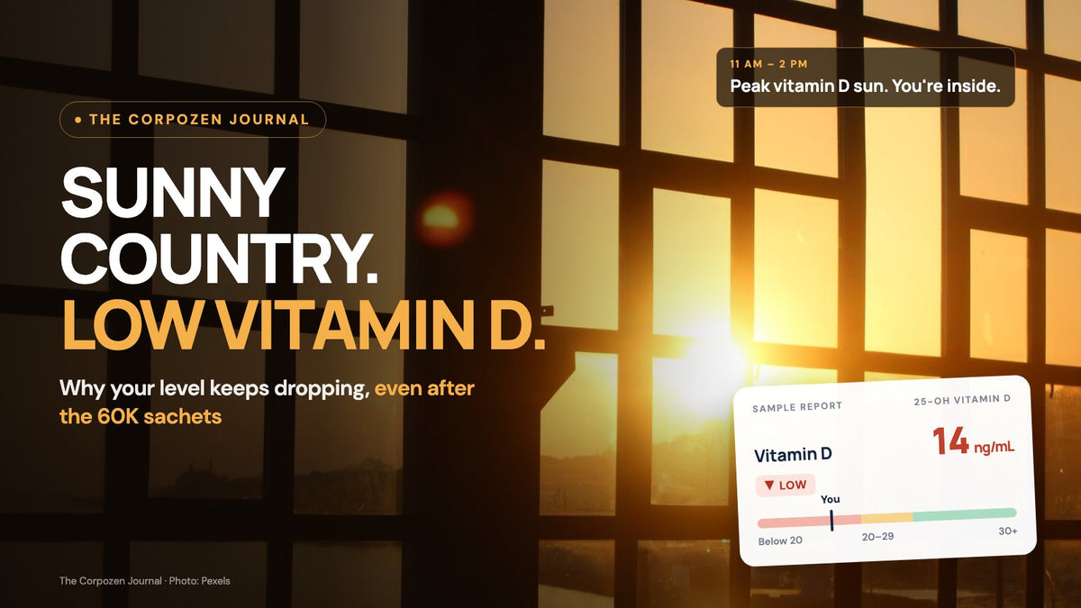 Low vitamin D in a sunny country: Why your level keeps dropping, even after the 60K sachets